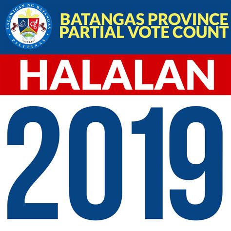 Halalan 2019 BATANGAS, REGION IV.